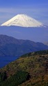 富士山と芦ノ湖